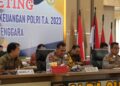 Kapolda Sultra saat membuka entry meeting pemeriksaan laporan keuangan oleh BPK di Polda