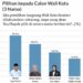 Survey SMRC terliat AJP unggul telak dari kandidat lainnya