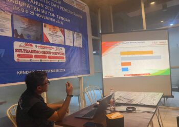 Survei LSS paparkan elektabilitas Paslon Bupati dan Wakil Bupati di Pilkada Buteng