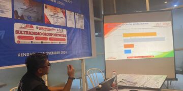 Survei LSS paparkan elektabilitas Paslon Bupati dan Wakil Bupati di Pilkada Buteng