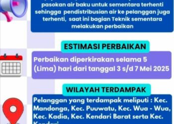 Pengumuman PDAM Tirta Anoa Kendari