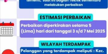 Pengumuman PDAM Tirta Anoa Kendari
