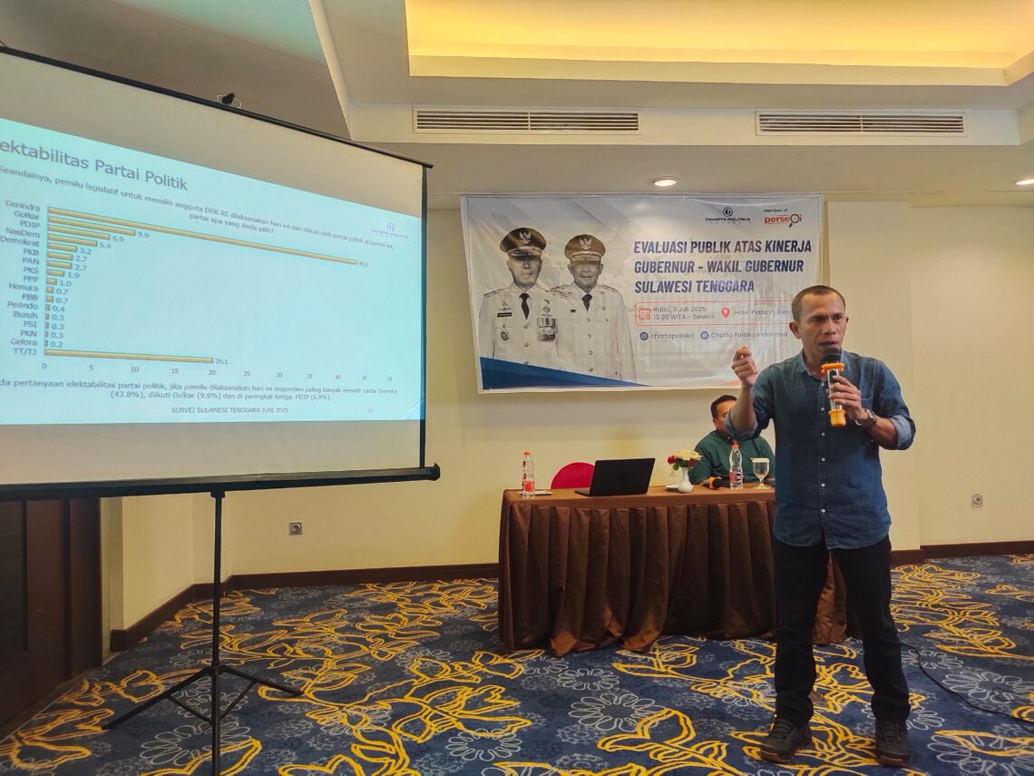 Charta Politika Indonesia (CPI) memaparkan hasil survei evaluasi publik atas kinerja Gubernur dan Wagub Sultra