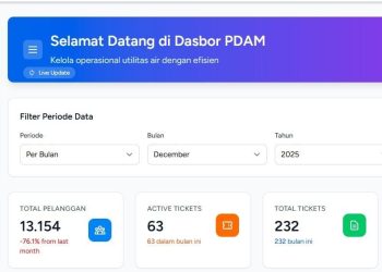 Dashboard inhouse PDAM Tirta Anoa Kendari yang merekam seluruh data pelanggan dalam satu aplikasi terintegrasi