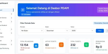 Dashboard inhouse PDAM Tirta Anoa Kendari yang merekam seluruh data pelanggan dalam satu aplikasi terintegrasi