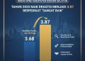 SPBE Tahun 2025, Konsel Raih Predikat Sangat Baik Dengan Indeks 3.87