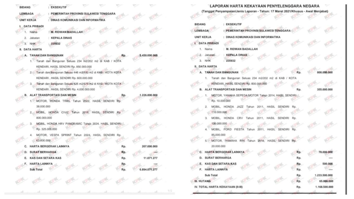 Laporan LHKPN Kadispar Sultra, Ridwan Badallah yang dalam kurun waktu 5 tahun harta naik drastis, Andre Darmawan menilai kenaikan tersebut tidak wajar dan perlu dijelaskan