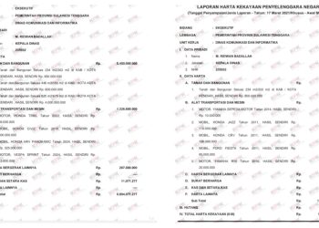 Lonjakan Harta Kadispar Sultra Jadi Sorotan, Dalam Kurun Waktu 5 Tahun Naik 6,7 Miliar