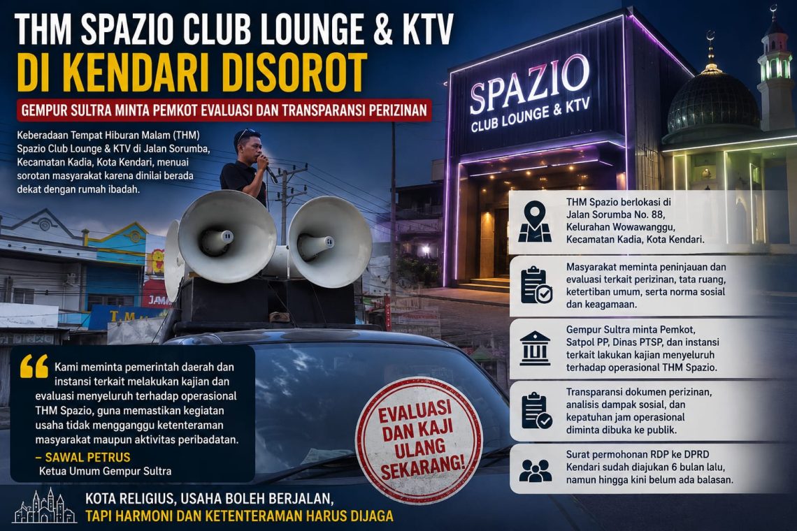 Gempur Sultra Desak Pemkot Kaji Ulang Operasional THM Spazio