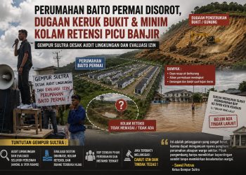 Perumahan Baito Permai Disorot, Gempur Sultra Desak Audit Lingkungan dan Evaluasi Izin 11 Gempur Sultra menyoroti Perumahan Baito Permai